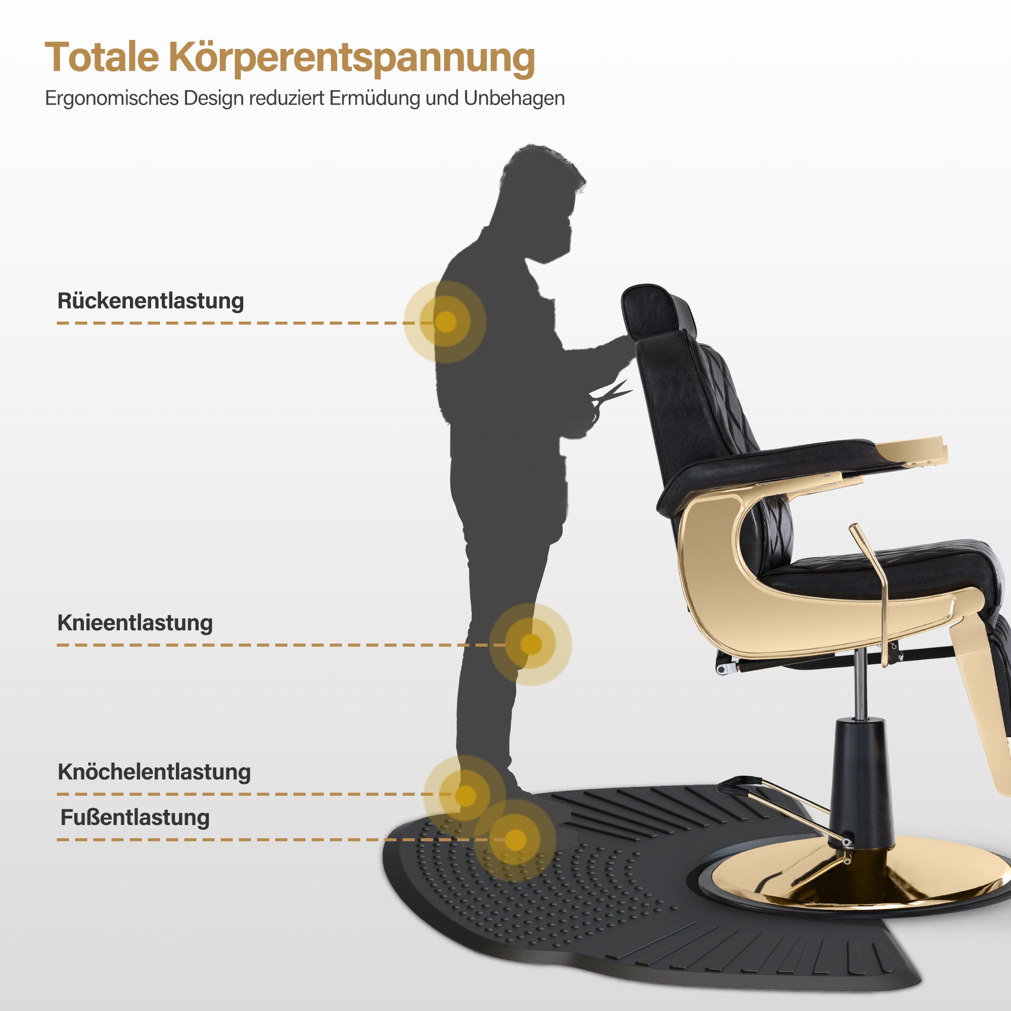 Anti-Ermüdungsmatte für Friseure M123 Schwarz